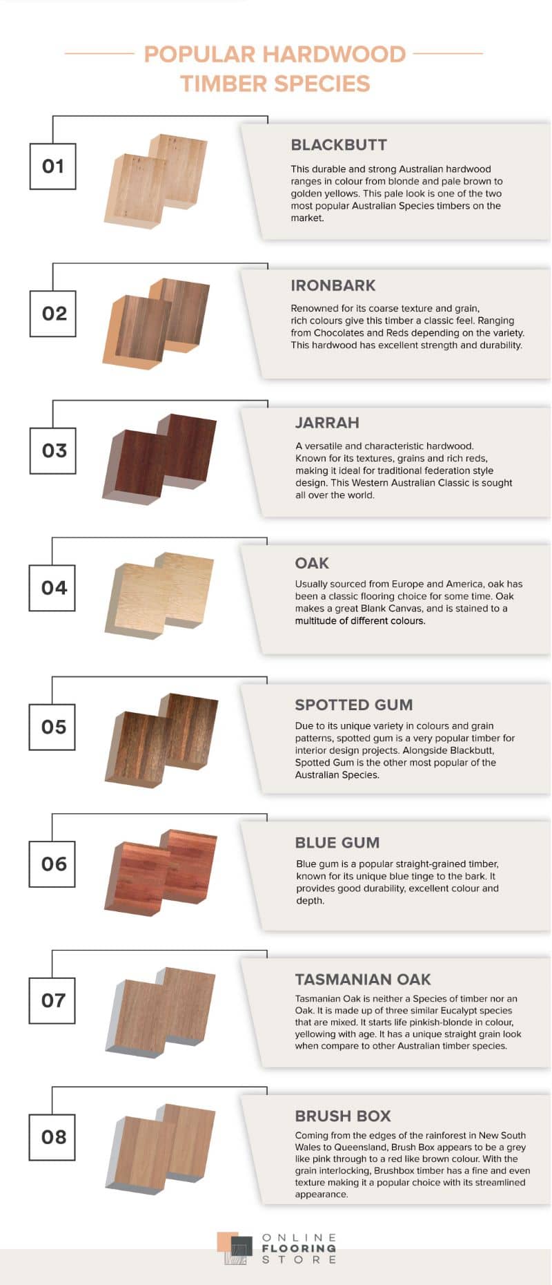 Popular timber species found with engineered timber. 