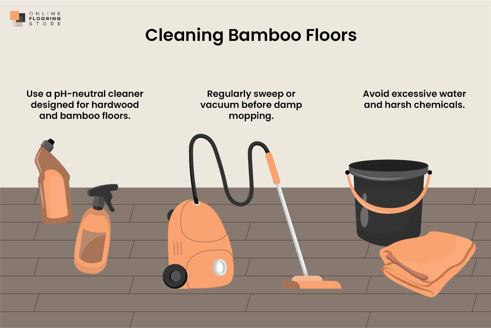 An infographic displaying the equipment needed to clean bamboo flooring.